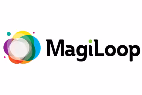 GBUC and MagiLoop
